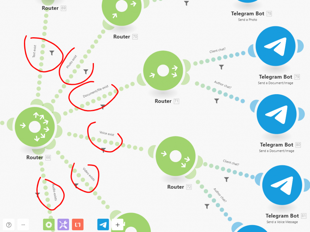 Бот анонимное общение. Календарь в телеграм. Integromat Google Sheets Telegram bot. Календарь в телеграмме. Calendar Telegram bot go.